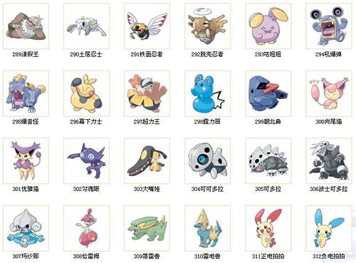 宠物狗的品种图片大全Cute_宠物图片图片