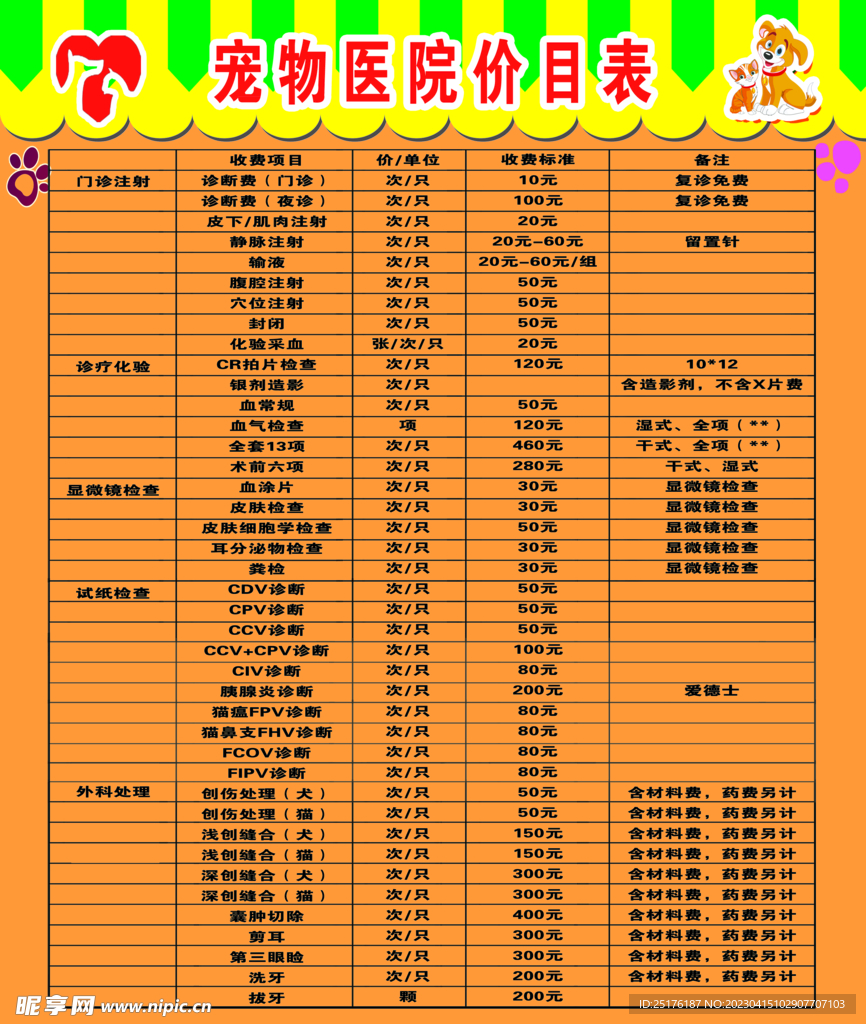 宠物狗Image_宠物图片小精灵图鉴