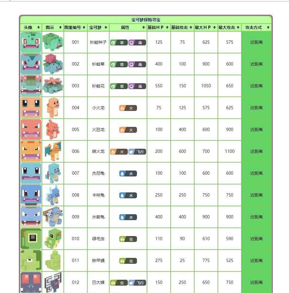 宠物猫的品种图片大全桌面_宠物图片狗的品种图片大全