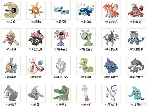 宠物图片Doctor_宠物图片小精灵