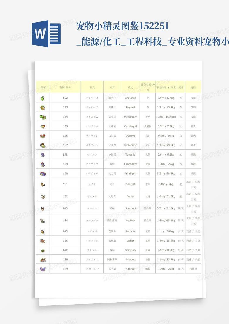 宠物狗狗图片品种大全50_宠物图片猫