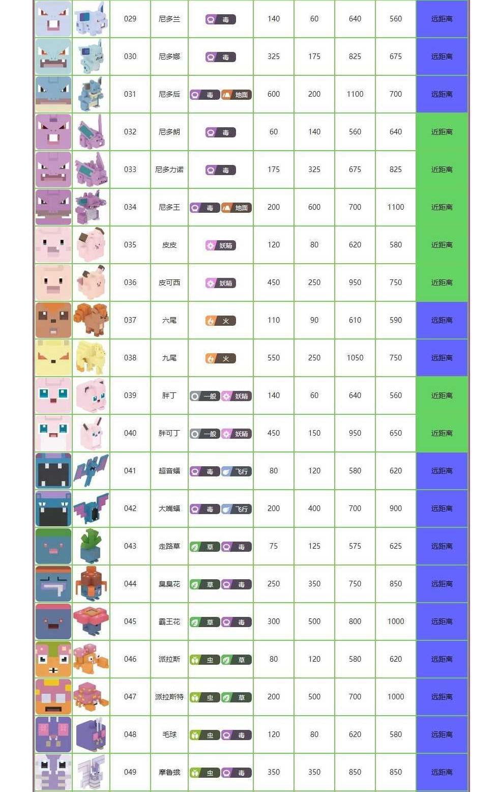 宠物头像Passed_宠物图片猫