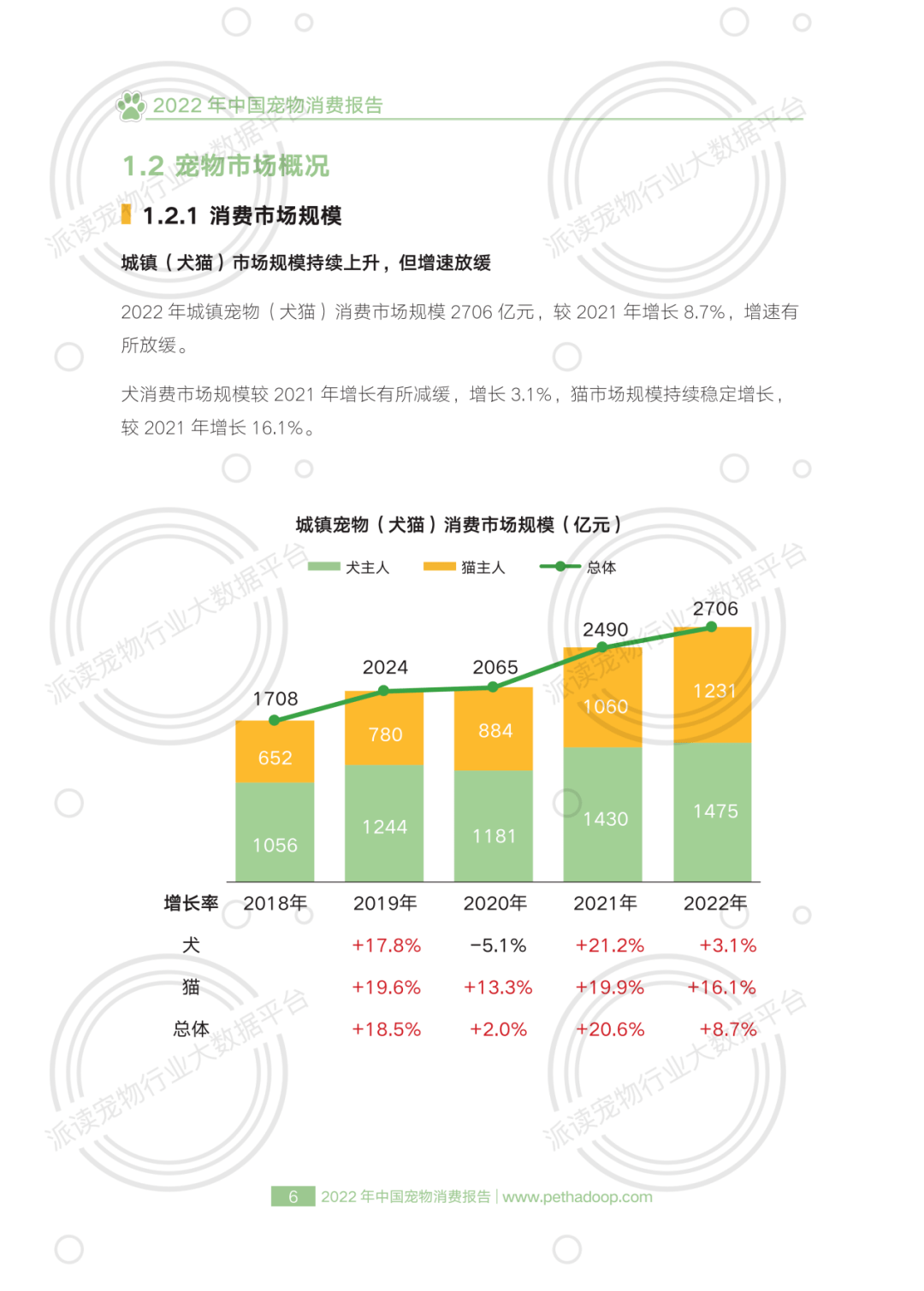 宠物狗的品种图片大全宠物店_宠物图片蛇